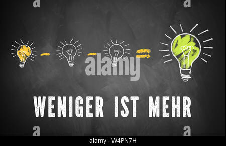Lavagna con una infografica e il testo "meno è di più' in tedesco che mostra che la riduzione di un'idea per un minimo valido prodotto può essere meglio Foto Stock