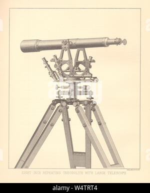 Otto pollici teodolite con grande telescopio come utilizzato nella misurazione di angoli orizzontali - antiquario che mostra immagini del XIX secolo gli strumenti di geometra Foto Stock