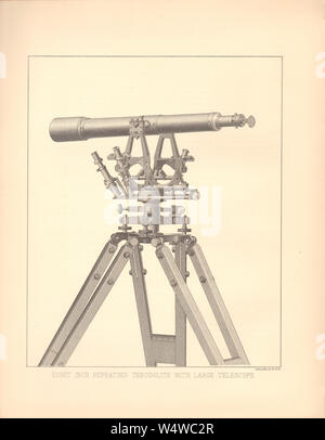 Otto pollici teodolite con grande telescopio come utilizzato nella misurazione di angoli orizzontali - antiquario che mostra immagini del XIX secolo gli strumenti di geometra Foto Stock