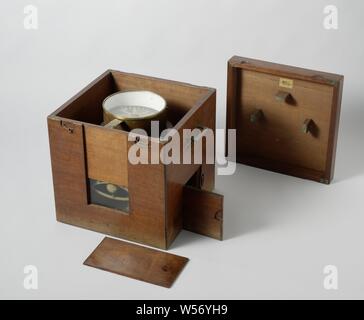 Nave bussola, la bussola in un compass house. Il vetro è scomparso. Il rame cilindrico caldaia bussola è ponderato con un anello di piombo intorno ad esso, che può essere regolato in altezza. Il giunto cardanico anello è stato sostituito da un insolito sospensione: tutta la caldaia con peso si appoggia sulla bussola perno, che saldi con una sfera sulla parte superiore di una barra nella parte inferiore della bussola, di alloggiamento di una molla è prevista nell'asta, che assorbe gli urti verticali. La Rosa ha un trasparente centro di mica, il principale e le principali zone intermedie sono indicati e suddivisi in otto sulla carta esterna confine. La bussola Foto Stock