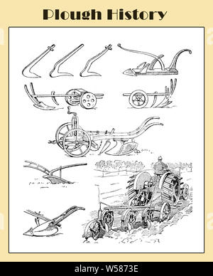 La storia di aratro agricoli dall antichità ai tempi più moderni da un lessico italiano inizio '900 Foto Stock