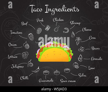 Un fast food messicano tacos ricetta menu illustrazione del costruttore. Chalk stile disegnare a mano gli ingredienti insieme con i gustosi piatti a base di carne di manzo, insalata e pomodori in deliziosa taco per menu o costruzione di ricetta Foto Stock