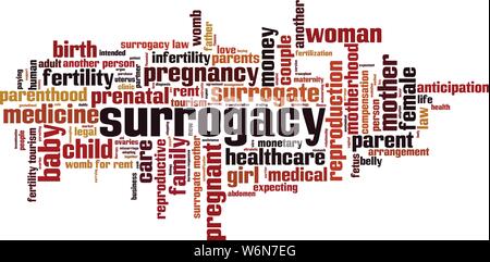 Il Surrogacy parola concetto di cloud computing. Collage fatto di parole sulla surrogacy. Illustrazione Vettoriale Illustrazione Vettoriale