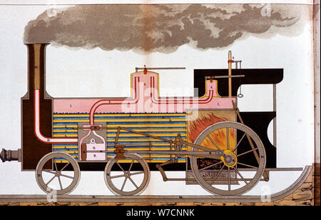 Vista in sezione di una metà del XIX secolo il vapore locomotore ferroviario, 1882. Artista: sconosciuto Foto Stock