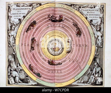 Tolemaico geocentrico (/Terra-centrato) sistema dell'Universo, 1708. Artista: sconosciuto Foto Stock