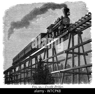 Il treno attraversa un traliccio di legno sul ponte della Union Pacific Railroad, Wyoming usa, c1870. Artista: sconosciuto Foto Stock