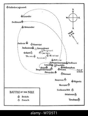 La battaglia del Nilo, 1798. Artista: sconosciuto Foto Stock