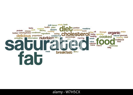 I grassi saturi di parola il concetto di cloud Foto Stock