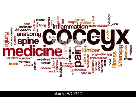 Coccyx parola concetto di cloud Foto Stock