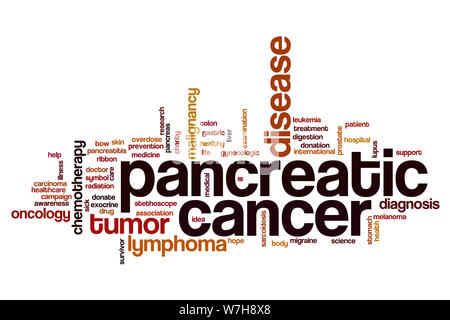 Il cancro pancreatico parola concetto di cloud Foto Stock