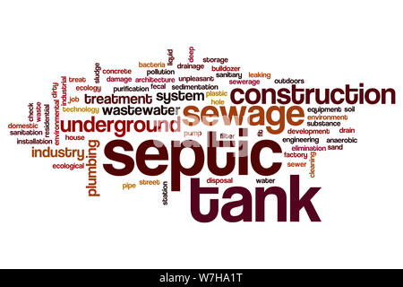 Serbatoio settico parola concetto di cloud Foto Stock