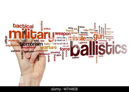 Ballistics parola concetto di cloud Foto Stock