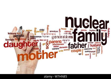 Famiglia nucleare parola concetto di cloud Foto Stock