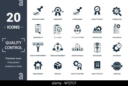 Set di icone controllo qualità. Contenere correzione piatta piena, efficienza, infrastruttura, politica di qualità, tracciabilità, produzione, icone di garanzia Illustrazione Vettoriale