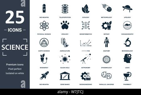 La scienza icon set. Contengono riempito agricoltura piana, farmacia, epidemiologia, bio arma, teletrasporto, universo parallelo, la bioenergia icone. Modificabile Illustrazione Vettoriale