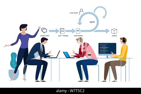 Lo sviluppo agile del software, metodologia SCRUM diagramma e concetto, icona e simbolo. team Il ciclo di vita del lavoro. Illustrazione Vettoriale