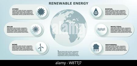 Fonti di energia rinnovabili ed infografico, template vettoriale con energia sostenibile simboli Illustrazione Vettoriale