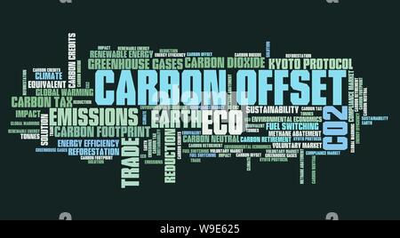 Carbon offset - questioni ambientali a carattere internazionale e concetti tag cloud illustrazione. Word cloud concetto di collage. Foto Stock