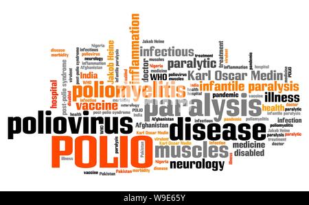 La poliomielite - la poliomielite o paralisi infantile malattia virale. Health care word cloud. Foto Stock