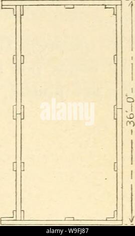 Archivio immagine dalla pagina 46 della coltivazione del sigaro-tabacco in foglia. La coltivazione del sigaro-tabacco in foglia in Florida cultivationofcig62floy Anno: 1899 ( • le'-tr inreet Scala. 0 5 lO J&GT; Fig. 3.-piano di massa di tabacco fienile. riempito due o tre volte. In questo modo i fienili sarebbe abbastanza suffi- ciente. Tabacco coltivato dall'agricoltore rispetto a quella coltivata dalla piantatrice di tabacco. Se un agricoltore di una piccola azienda agricola di tabacco viene chiesto che i costi per sollevare il tabacco in Florida, sarà lui a dire da 10 a 12 centesimi per libbra, secondo la stagione. La spiegazione di ciò è l'agricoltore enuncia la sua azienda non f Foto Stock