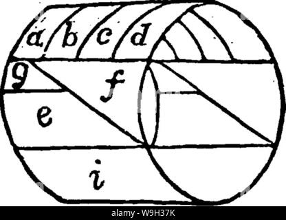 Immagine di archivio da pagina 521 del manuale per lo studio Foto Stock