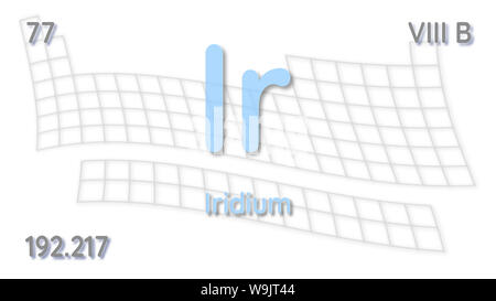 Iridio elemento chimico di dati atomici e il simbolo - tabella di elementi Foto Stock