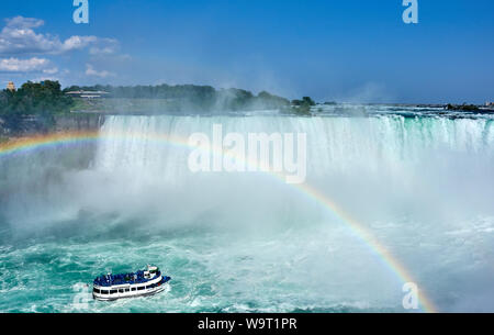 Belle Cascate del Niagara in estate in una limpida giornata di sole con arcobaleno, vista dal lato canadese. Niagara Falls, Ontario, Canada Foto Stock