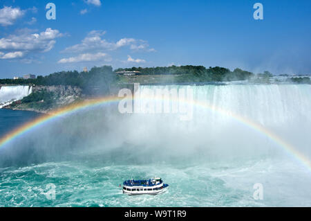 Belle Cascate del Niagara in estate in una limpida giornata di sole con arcobaleno, vista dal lato canadese. Niagara Falls, Ontario, Canada Foto Stock