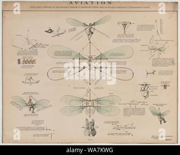 Aviazione, études, essais et le invenzioni qui, sans résourdre le problème de l'aviation, ont pourtant donné des résultats intéresssants et encourageants à l'auteur; disegni di progettazione per un uomo-powered battenti macchina con comandato manualmente le alette, intitolato Vélocipède aérien, proposto da Jean Jacques Bourcart, Parigi, Agosto 1866. (Fonte: A.G. Renstrom, LC personale, 1981-1982). Foto Stock