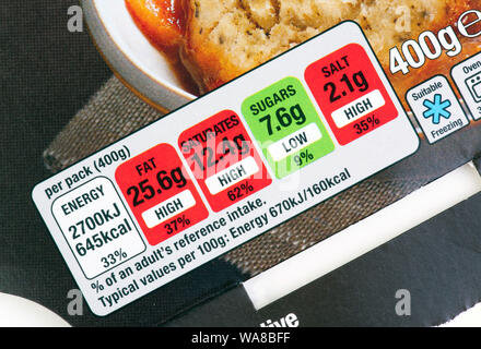 Nutrizione alimentare Contenuto etichetta Foto Stock