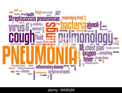 La polmonite - vie respiratorie malattia. Health care word cloud. Foto Stock