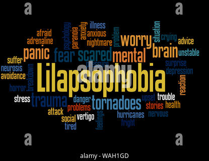 Lilapsophobia timore di tornado e uragani parola concetto cloud su sfondo bianco. Foto Stock