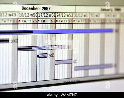 Immagine ravvicinata di un dettagliato diagramma di Gantt che illustra un progetto che mostra le attività Foto Stock