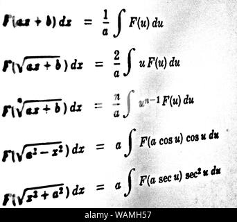 Gran numero di formule matematiche su uno sfondo bianco HDR Foto Stock