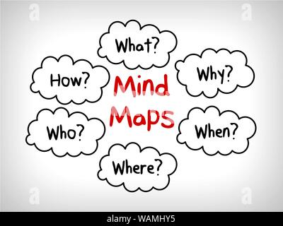 Molte domande in Mappe Mentali: quando ciò che che cosa perché e come Foto Stock