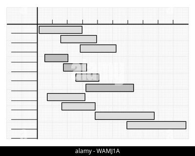 Un diagramma di Gantt è un tipo di grafico a barre che illustra la pianificazione di un progetto. Foto Stock