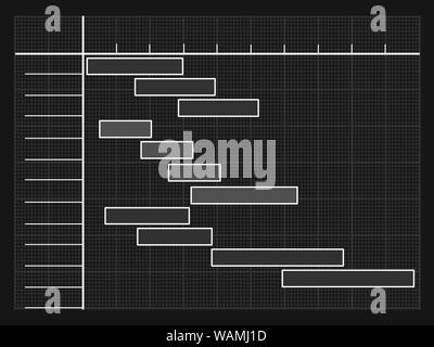 Un diagramma di Gantt è un tipo di grafico a barre che illustra la pianificazione di un progetto. Foto Stock