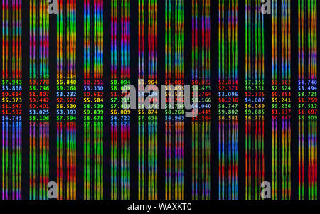 Un display di computer della borsa americana figure Foto Stock