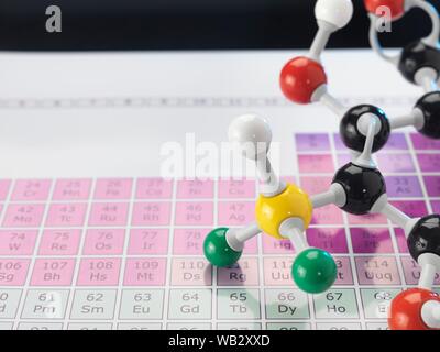 Chimica, immagine concettuale. Sfera e stick modello molecolare seduto su una tavola periodica Foto Stock