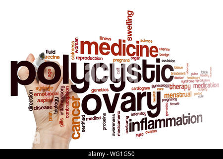 Ovaia policistica parola concetto di cloud Foto Stock