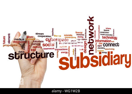 Filiale di parola il concetto di cloud Foto Stock