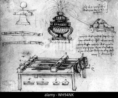 Un mulino di grano ha una meccanica pallottole o setaccio cilindrico. Il disegno di Leonardo, ed è il primo del suo genere. Quando la maniglia della lente macinacaffè è girata, entrambi mola e lente, ruotano a velocità differenti. La vite essendo realizzata sul filo-macchina da taglio (fondo) è in centro. Il calibro del filo viene alterato variando le dimensioni degli ingranaggi. Un set di ingranaggi-ruote è mostrato. Foto Stock