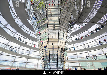 Berlino, Germania - 4 Maggio 2019 - l'interno della cupola di vetro sulla parte superiore del ricostruito Edificio del Reichstag a Berlino, Germania. Foto Stock