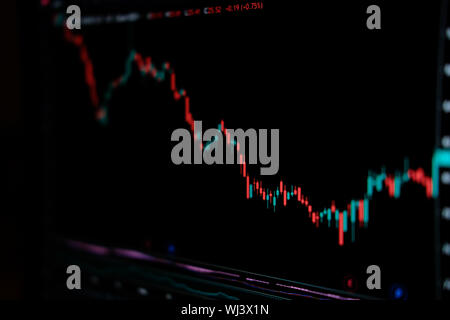 Tendenza ribassista ribassista candele giapponesi modello sul mercato azionario trading grafico con MACD e indicatori di RSI Foto Stock