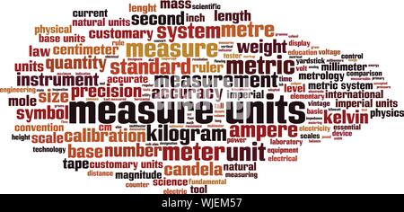 Unità di misura parola concetto di cloud computing. Collage fatto di parole su unità di misura. Illustrazione Vettoriale Illustrazione Vettoriale