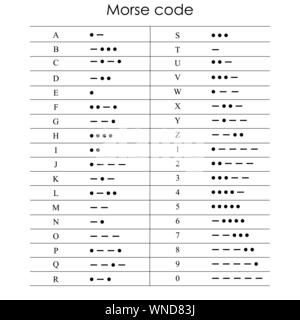 International codice Morse lettere . Modello per la progettazione Illustrazione Vettoriale