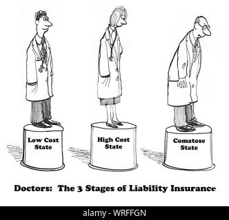 L'evoluzione dell'assicurazione di responsabilità medica sui piedistallo. Foto Stock