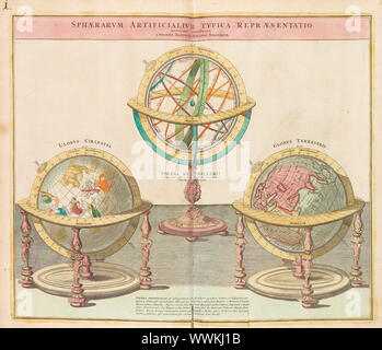 I globi (dal Grand Atlas di tutto il mondo), 1725. Collezione privata.