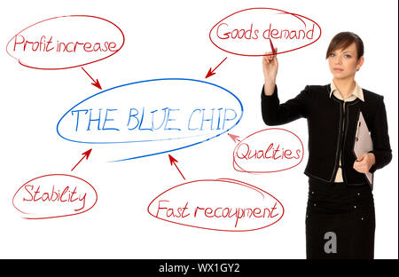 572b1c06-91F4-4171-B1aa-667E29ca5612 Foto Stock