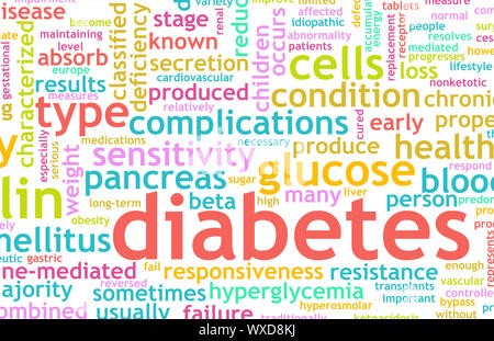 Il Diabete malattia concetto con una terminologia tecnica Foto Stock